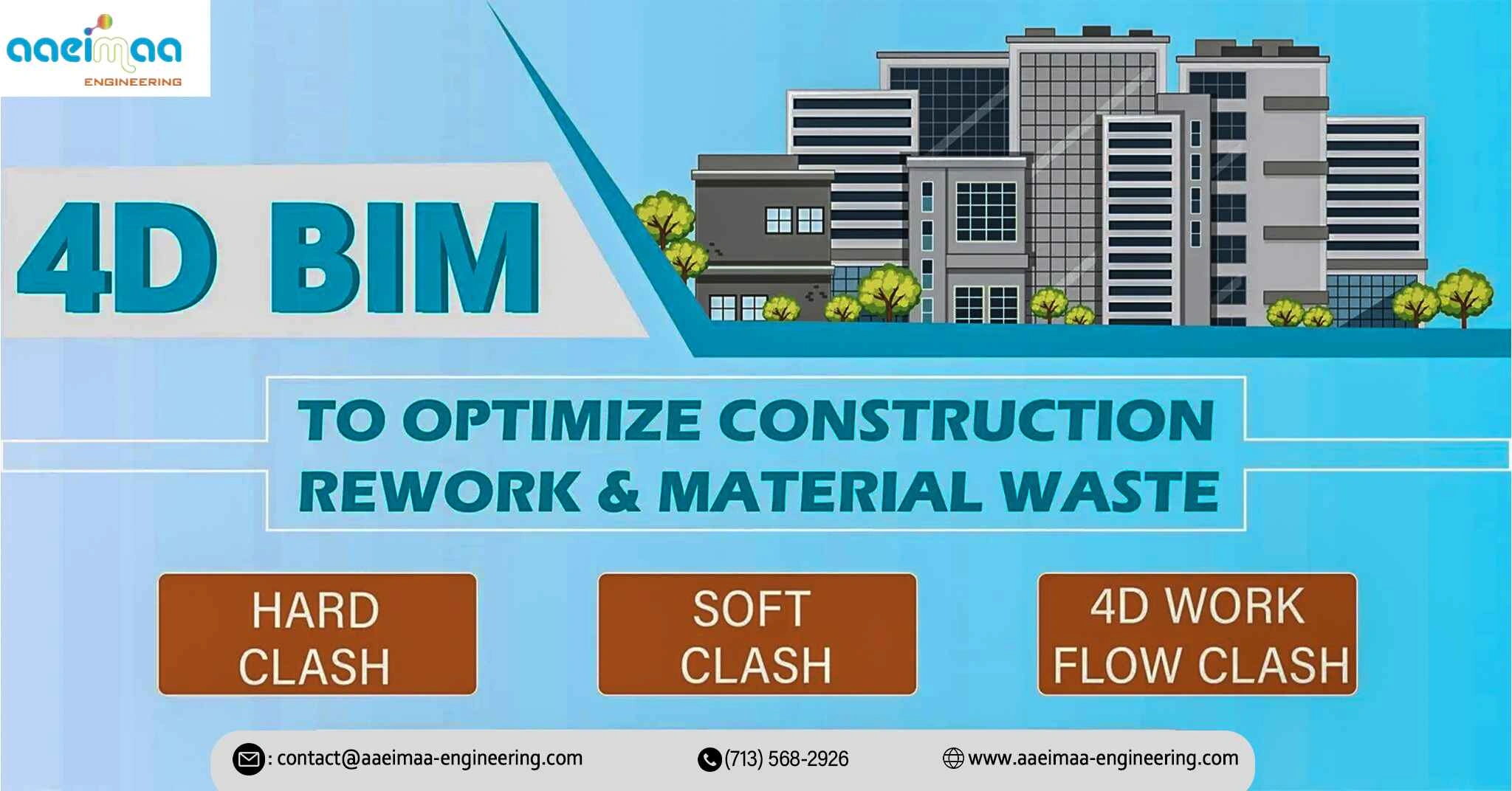 Read more about the article 4D BIM: A New Way to Transform Your Construction Projects