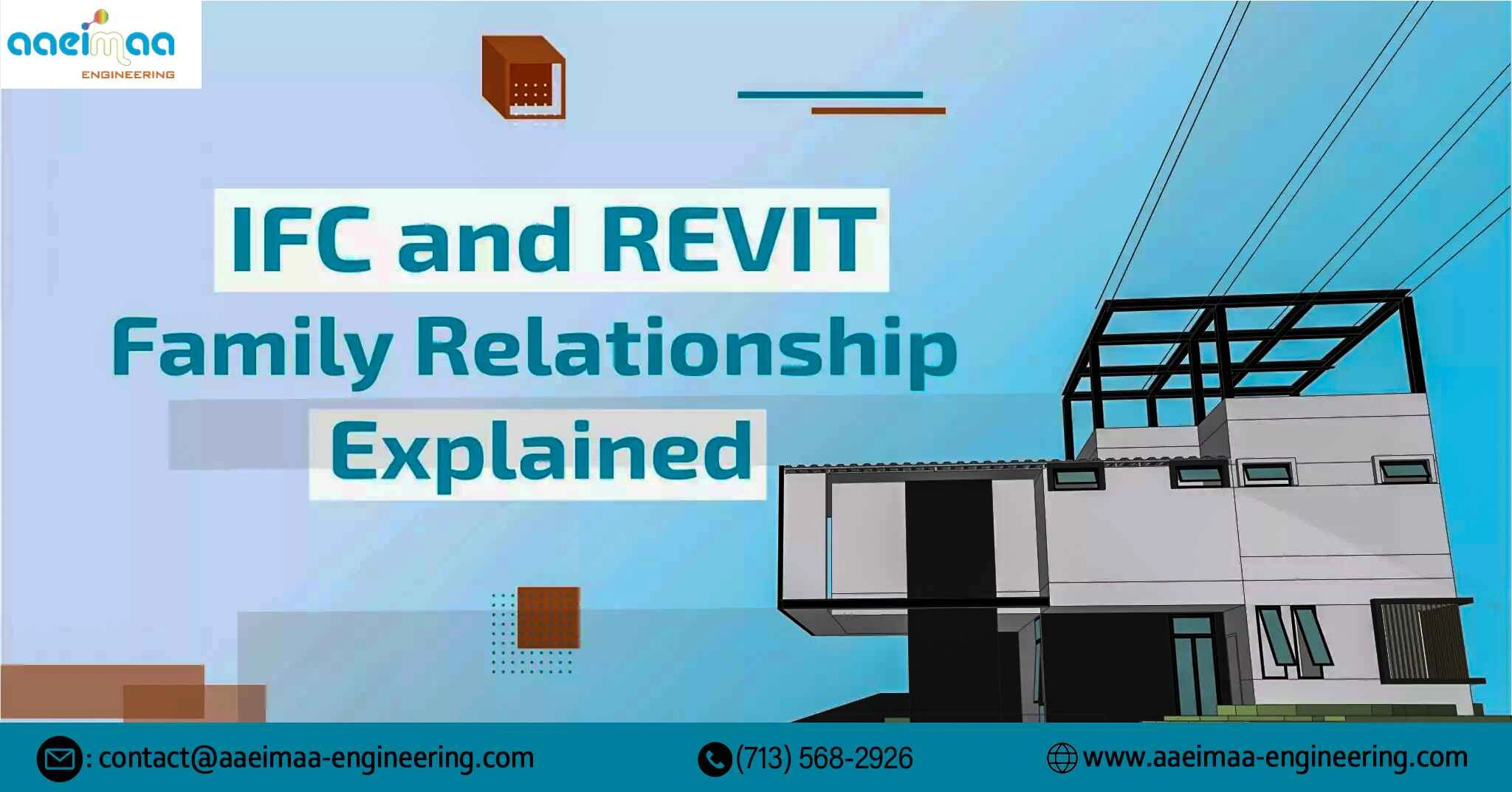 Read more about the article IFC and Revit Family Relationship Explained